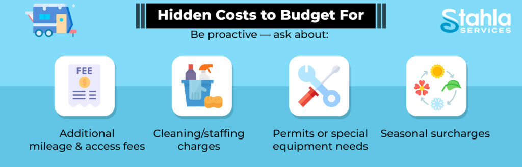 Infographic listing hidden costs to budget for in restroom trailer rental: mileage and access fees, cleaning/staffing charges, permits or special equipment, and seasonal surcharges. Stahla Services logo shown as your pricing guide.
