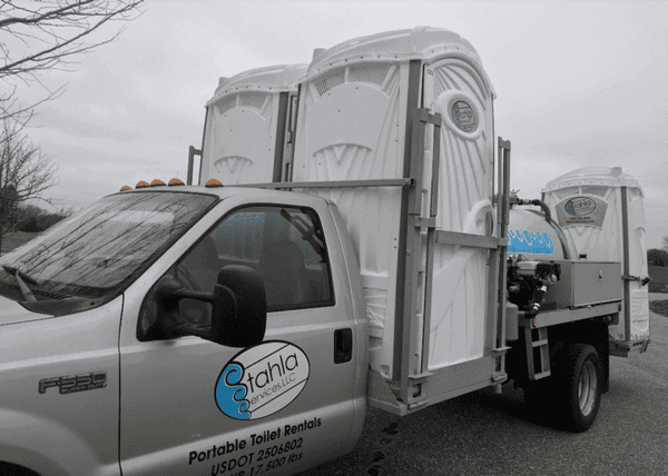 Discover the Benefits of a Flushable Portable Toilet