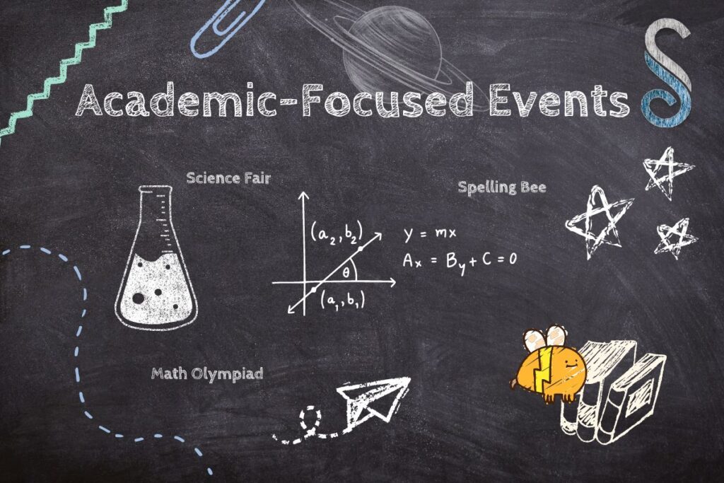 chalkboard with illustrations promoting school event ideas: a science fair (flask), math olympiad (equations), and spelling bee (books, bee). text reads: "academic focused events.