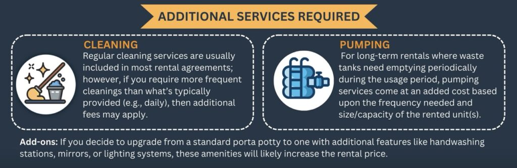 Cleaning and pumping services for rental units with costs.
