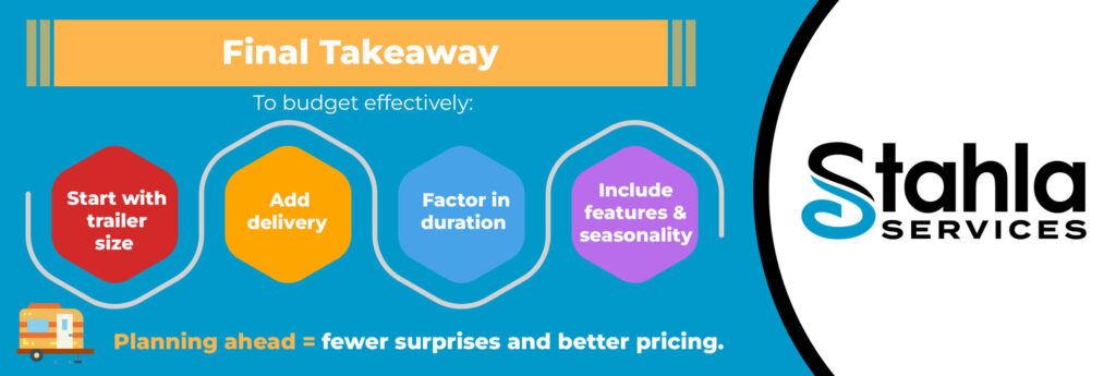 Infographic by Stahla Services offering a pricing guide for restroom trailer rental: consider trailer size, delivery, duration, features, and seasonality. Planning ahead helps avoid surprises and secure better pricing.