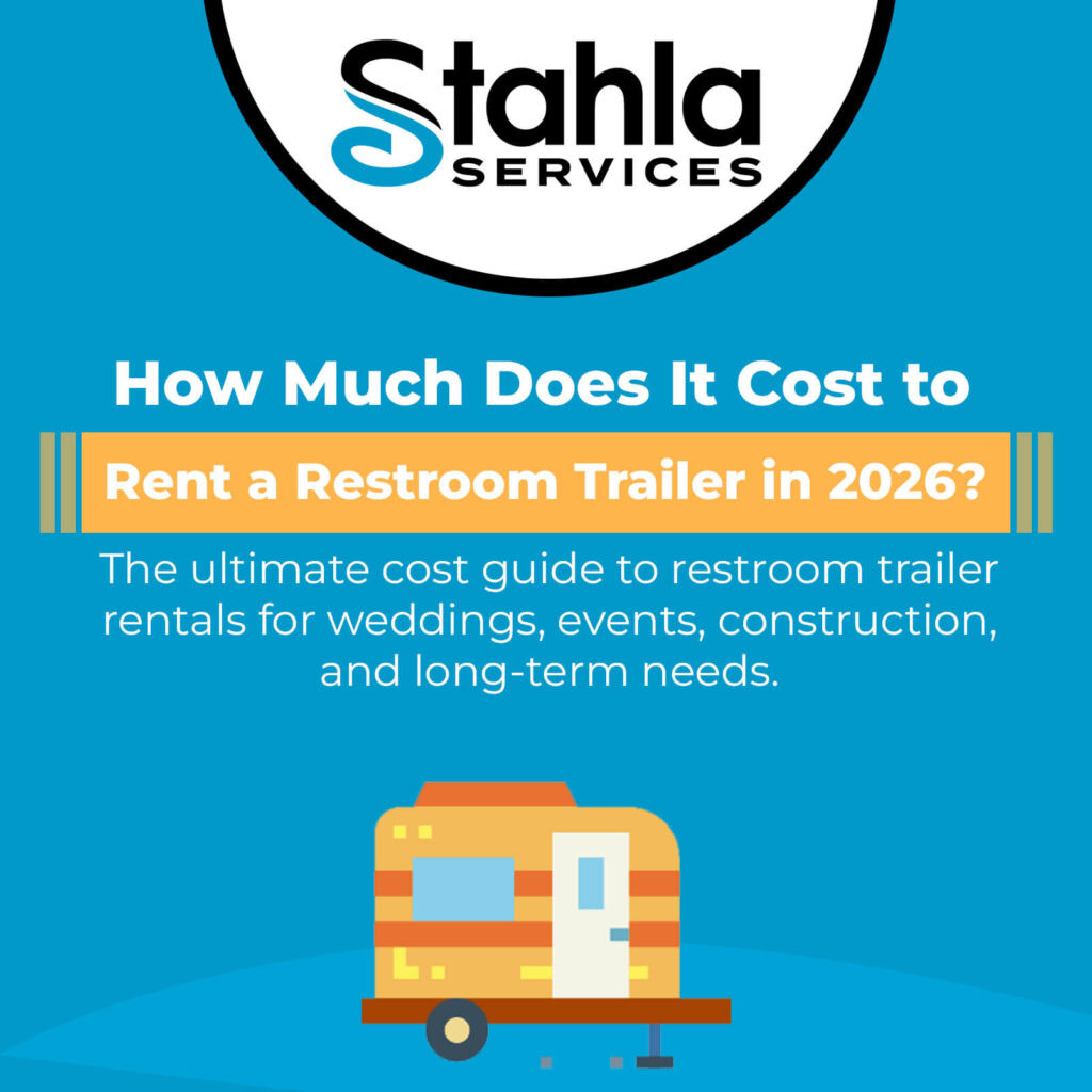 A graphic for Stahla Services about 2026 restroom trailer rental cost, featuring a trailer icon and text on wedding, event, and construction needs—your 2026 pricing guide for luxury porta potty rental options.